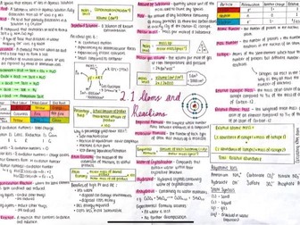 Year 1 and 2 OCR A A level Chemistry Notes