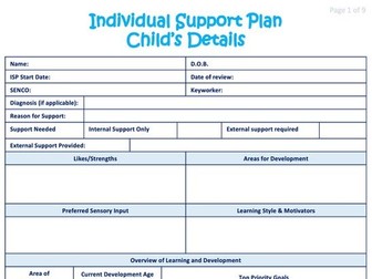 Individual Support Plan - Inclusion