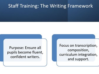 Writing Framework CPD Resources