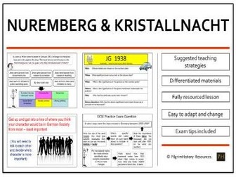 Nuremberg Laws and Kristallnacht