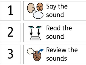 Read Write Inc Visual Speed Sound Lesson Plan