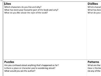 KS2 Reading - book or chapter reflection