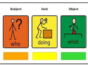 Colourful Semantics booklet