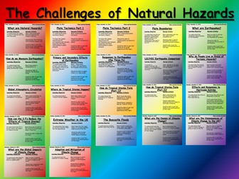 AQA The Challenges of Natural Hazards Full Scheme and Resources