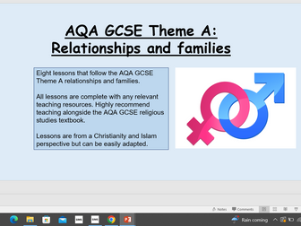 AQA GCSE Theme A: Relationships and families