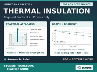 Thermal Insulation AQA GCSE Physics | Required Practical 2