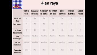 Viva 3 rojo, mi semana + cosas que me molan