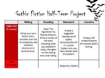 Differentiated Gothic Fiction Homework Tasks