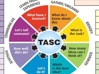 TASC wheel sheet- Science investigations