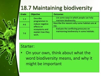 18.7 Maintaining biodiversity