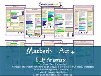 Macbeth Act 4 Annotated