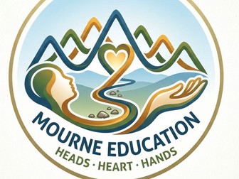 Year 7 Transition Resource Bundle