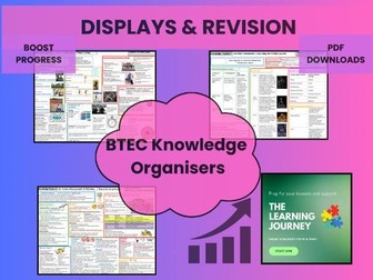 BTEC - Outdoor Adventurous Activities - Knowledge Organiser