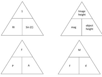 AQA Physics 3 (P3) - formula triangles