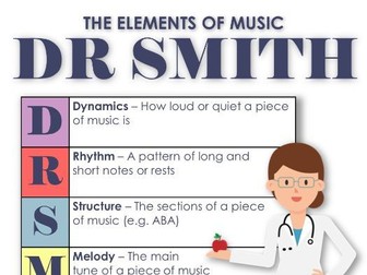 DR SMITH Elements of Music Posters
