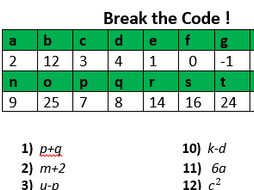 Break - the - Code Algebra Activity | Teaching Resources