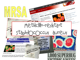 Antibiotic Resistance