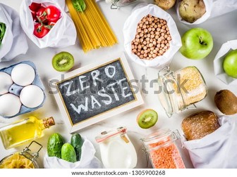 Food Waste - Food Waste Action Week