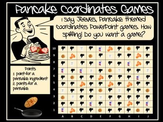 Pancake Day Maths Coordinates Game