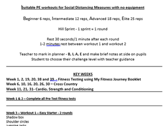 Primary Fitness Workouts - Scheme of Work