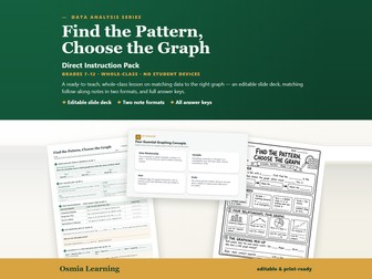 Types of Graphs | Direct Instruction