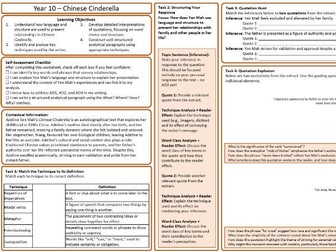 Q4 Chinese Cinderella iGCSE Edexcel English Lang