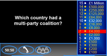 AQA Government and Politics AS Who wants to be a millionaire