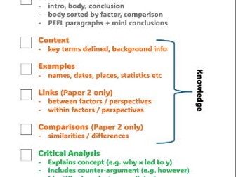 IB History Paper 2 & 3 Essay Checklist