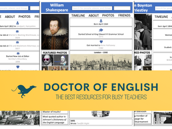 Author Display Profiles, inc. Shakespeare, Dickens, Priestley