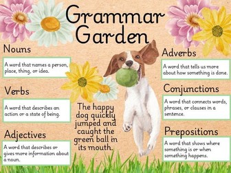 Grammar Garden Classroom Display Resource