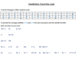 Substitution Crack The Code Worksheet With Solutions Edexcel Ks3 Teaching Resources