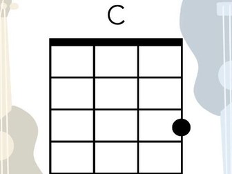 Ukulele Chord Charts