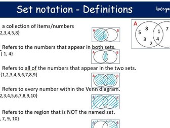 Set notation - Cheat sheet