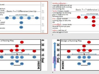 SOL for KS3/KS4 Ultimate Frisbee & Flag American Football (Flag NFL)