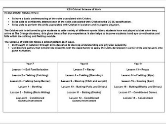 18 Cricket Lessons - KS3