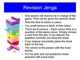 Judaism Practices Revision lesson for Edexcel GCSE