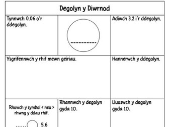 Degolyn y Diwrnod