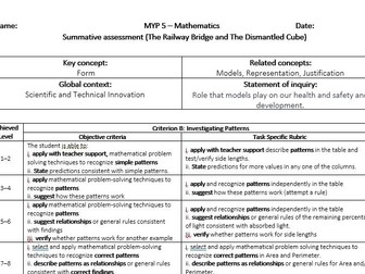 MYP 4 Summative Assessment Criterion B and D