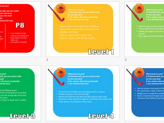 PE assessment cards for pupil self assessment