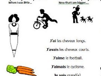 KS3 French: Personal information | Teaching Resources