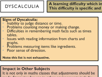 Supporting Dyscalculia