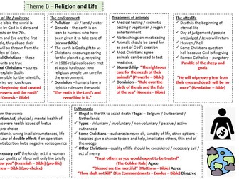 Revision AQA RS A Themes (A, B, D, E) Christianity