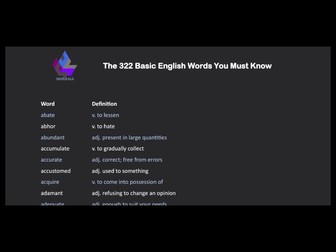 322 Basic English Words You Must Know