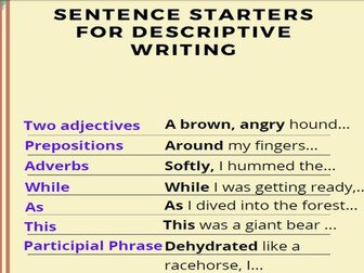 SENTENCE STARTERS FOR DESCRIPTIVE WRITING
