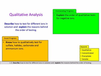 Qualitative Analysis, Ion Tests, A-Level Chemistry