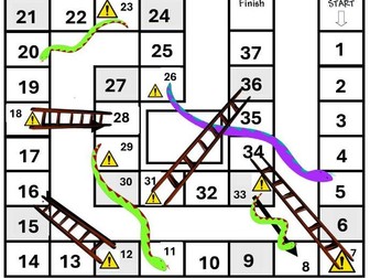 Snakes and Hazards