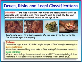 Drugs Legal Classifications