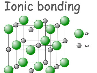 Ionic Lattice booklet