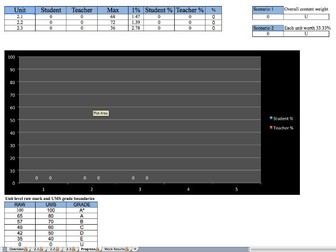 OCR A Level Computing Personal Learning Checklist (PLC) with tracking Component 2