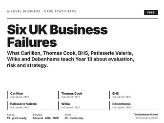 Six UK Business Failures — A-Level Business Case Study Pack with Worksheet, Mark Scheme & Teacher No